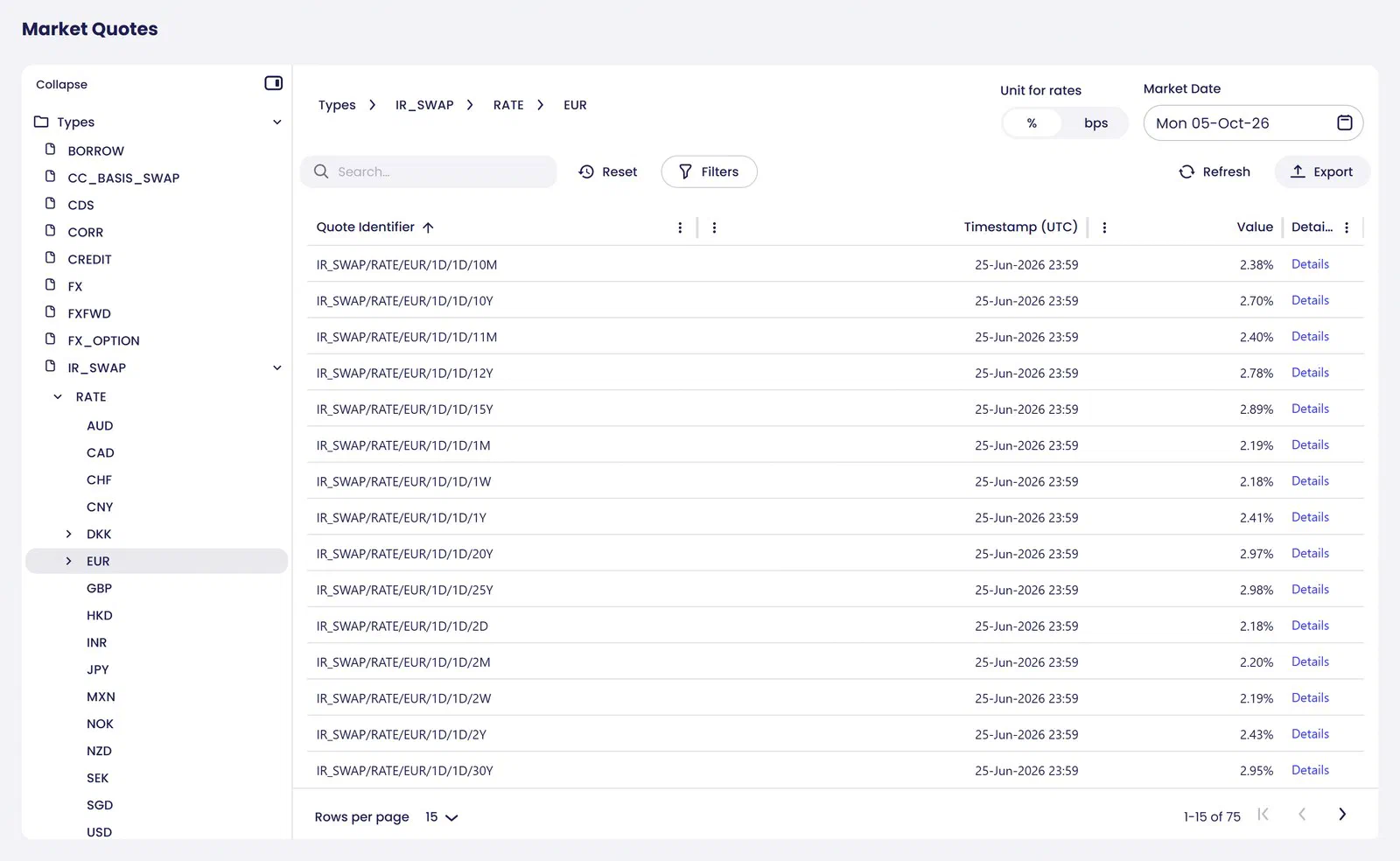 Browse the imported market quotes by type, sub-type and currency, with search, filters, export and a details view for each quote