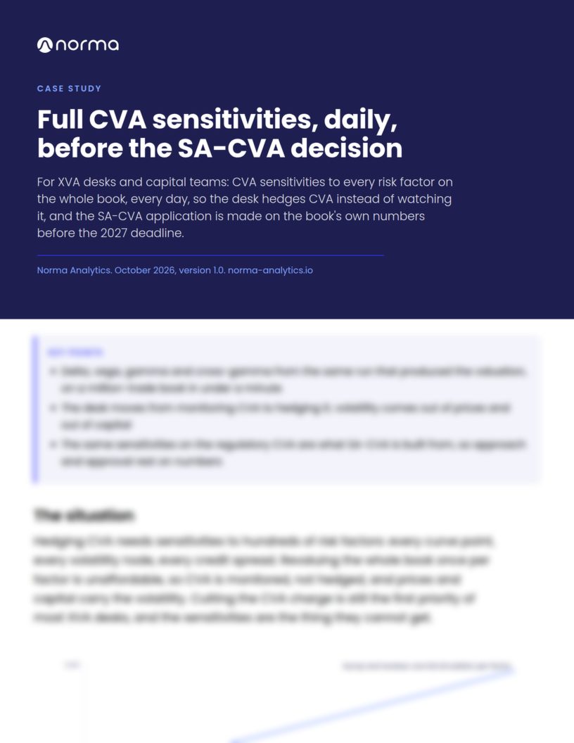 First page of Full CVA sensitivities, daily, before the SA-CVA decision, preview