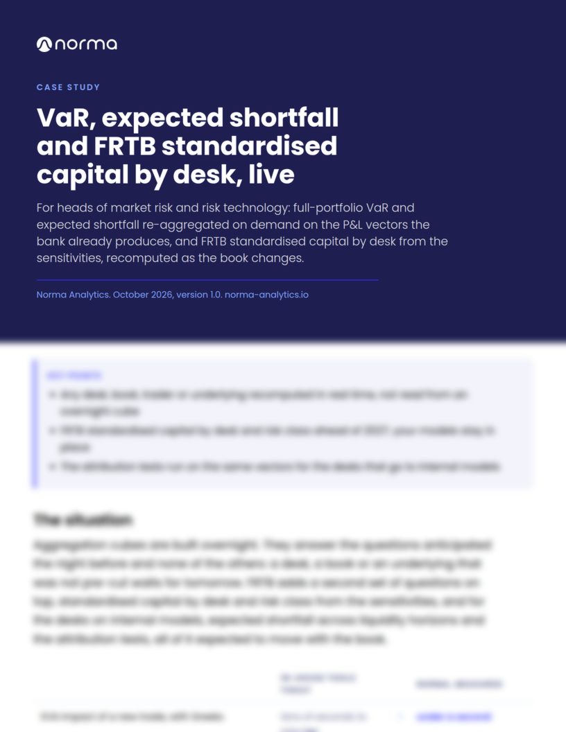 First page of VaR, expected shortfall and FRTB standardised capital by desk, live, preview