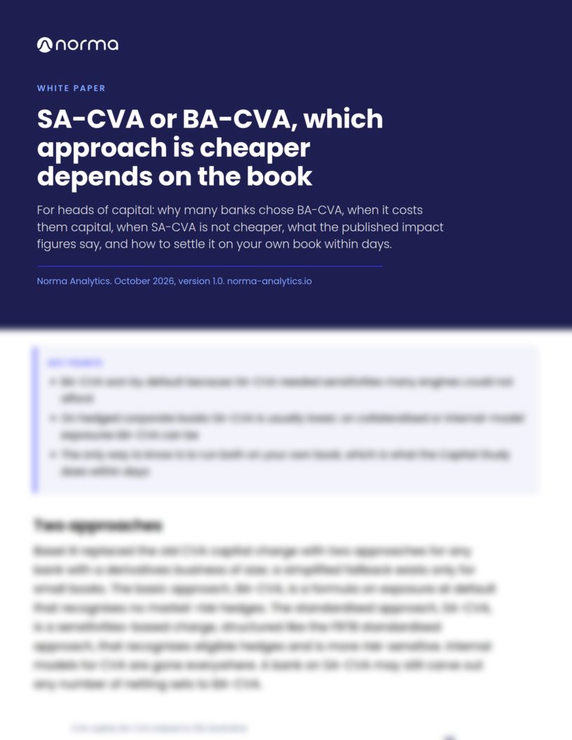 First page of SA-CVA or BA-CVA, which approach is cheaper depends on the book, preview